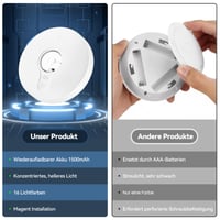 Iluminat LED pentru dulap Yiliaw fără fir, reîncărcabil prin USB, iluminare pentru blatul de bucătărie, lămpi magnetice cu telecomandă, RGB cu 3 culori, alb, 6 bucăți 9