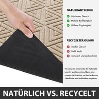 Yimobra vonkajšia vstupná rohožka vodeodolná ľahko čistiteľná odolná predložka pred dvere 120x80 cm svetlobéžová 4