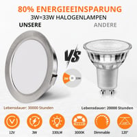 Spot LED încastrat YindaLux 4x, 12V DC, Nichel, 3W, 3000K, Reglabil, Decupaj 55-58mm 4