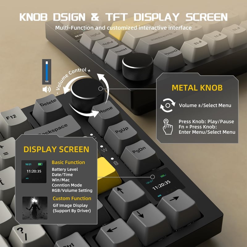 YINDIAO AK820PRO Mechanikus Billentyűzet TFT Kijelzővel, Vezeték Nélküli 2.4G/BT5.1, Szürke