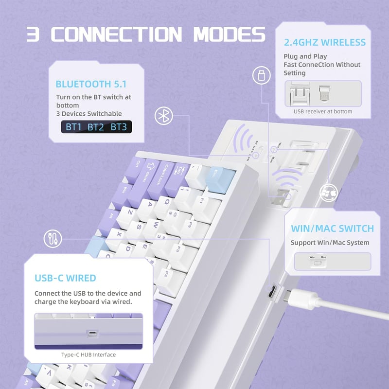 YINDIAO AK820PRO Mechanikus Gaming Billentyűzet TFT Kijelzővel, Vezeték Nélküli 2.4G/Bluetooth, 75% Layout, RGB Háttérvilágítás
