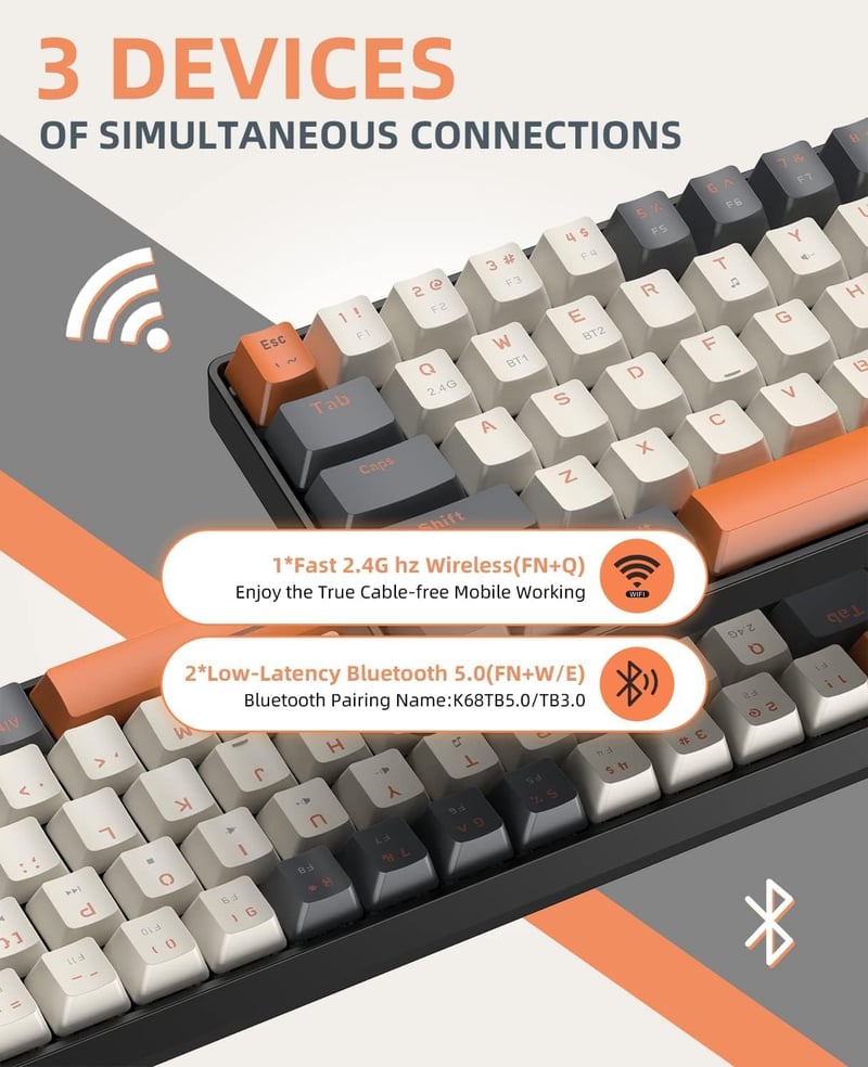 YINDIAO K68 60% Vezeték Nélküli Mechanikus Gaming Billentyűzet, Bluetooth 5.0/2.4GHz, 68 Gombos Kompakt Mini Billentyűzet Hot Swap Funkcióva