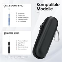 Yinke 2.0 Utazótok Oral-B és Sonicare elektromos fogkefékhez, fekete 5