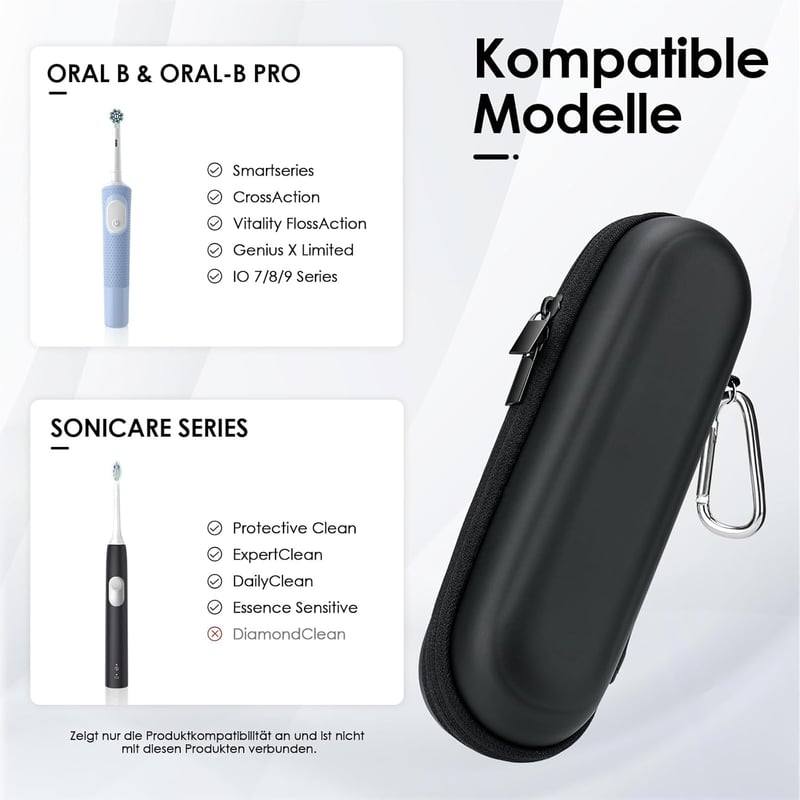 Yinke 2.0 Utazótok Oral-B és Sonicare elektromos fogkefékhez, fekete