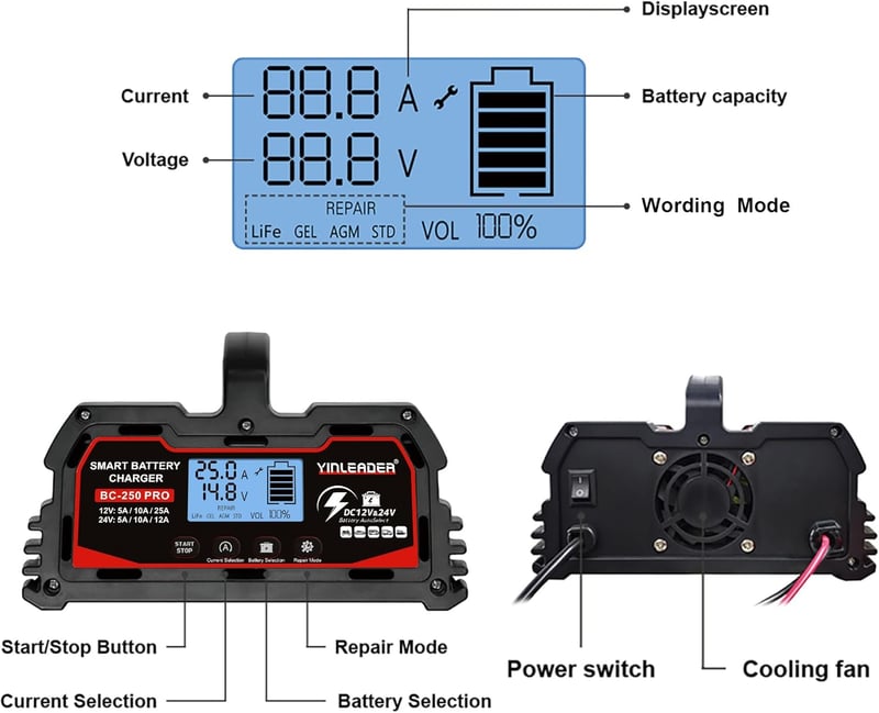 Yinleader 25A Automata Akkumulátor Töltő 12V/24V - LCD Kijelzős Intelligens Csepptöltő Autó és LiFePO4 Akkumulátorokhoz