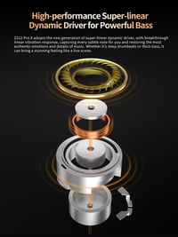 Yinyoo KZ ZS12 PRO X Vezetékes Fülhallgató Mikrofonnal - 1DD+5BA Hybrid Technológia, 4 Hangolási Opció, Fém Ház, Mély Basszus, Játékhoz 5