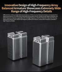 Yinyoo KZ ZS12 PRO X Vezetékes Fülhallgató Mikrofonnal - 1DD+5BA Hybrid Technológia, 4 Hangolási Opció, Fém Ház, Mély Basszus, Játékhoz 4