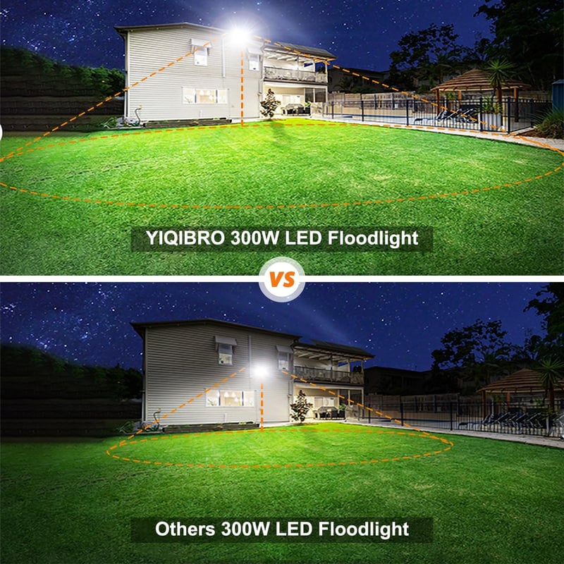 YIQIBRO 300W LED Kültéri Reflektor 2db, 30000 lm, IP67 Vízálló, Hideg Fehér