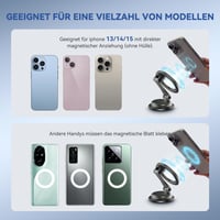 Suport Auto Magnetic pentru Telefon YISH cu 34 Magneți N52, Suport Rotativ 360° pentru Smartphone, compatibil cu iPhone 17 16 15 14 13 12 și toate tipurile de smartphone-uri 7