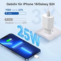 Încărcător rapid YISH USB-C 25W - Adaptor de rețea PD 3.0 cu cablu USB-C de 1 m (60W) 2