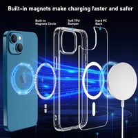YisrLery 5 v 1 MagSafe kryt pre iPhone 13 – priehľadný, s 2 ks sklenených fólií a 2 ks chráničov fotoaparátu 4
