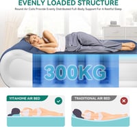YITAHOME 2x1.5m Felfújható Vendégágy Beépített Pumpával és Párnával Kék-Fehér 5