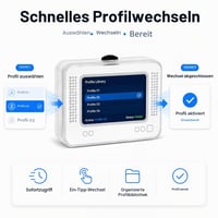 YMW Allmiibo inteligentný NFC emulátor, kompatibilný so Switch/3DS, 50+ hier, úložisko pre 3000 NFC dát, 1,2-palcový OLED displej 5