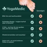 Yogamedic 4 darabos lábujj szeparátor szett hallux valgus kezeléshez 5