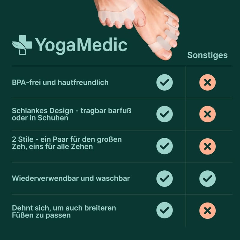 Yogamedic 4 darabos lábujj szeparátor szett hallux valgus kezeléshez