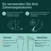 Yogamedic 4 darabos lábujj szeparátor szett hallux valgus kezeléshez 7