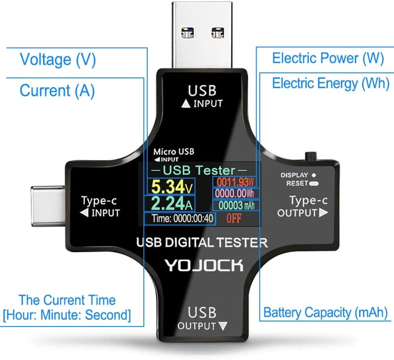 YOJOCK 2-in-1 USB Tester - Digitális Multiméter Feszültség, Áramerősség és Teljesítmény Mérésére - Hordozható USB C Mérőműszer