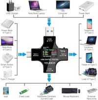 YOJOCK 2-in-1 USB Tester - Digitális Multiméter Feszültség, Áramerősség és Teljesítmény Mérésére - Hordozható USB C Mérőműszer 6