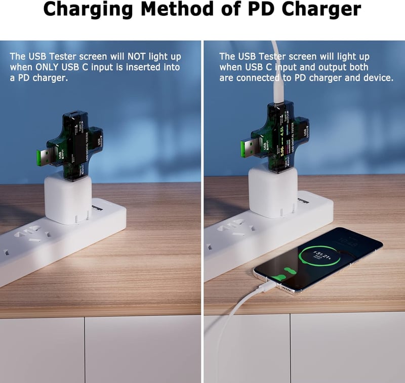 YOJOCK 2-in-1 USB Tester - Digitális Multiméter Feszültség, Áramerősség és Teljesítmény Mérésére - Hordozható USB C Mérőműszer
