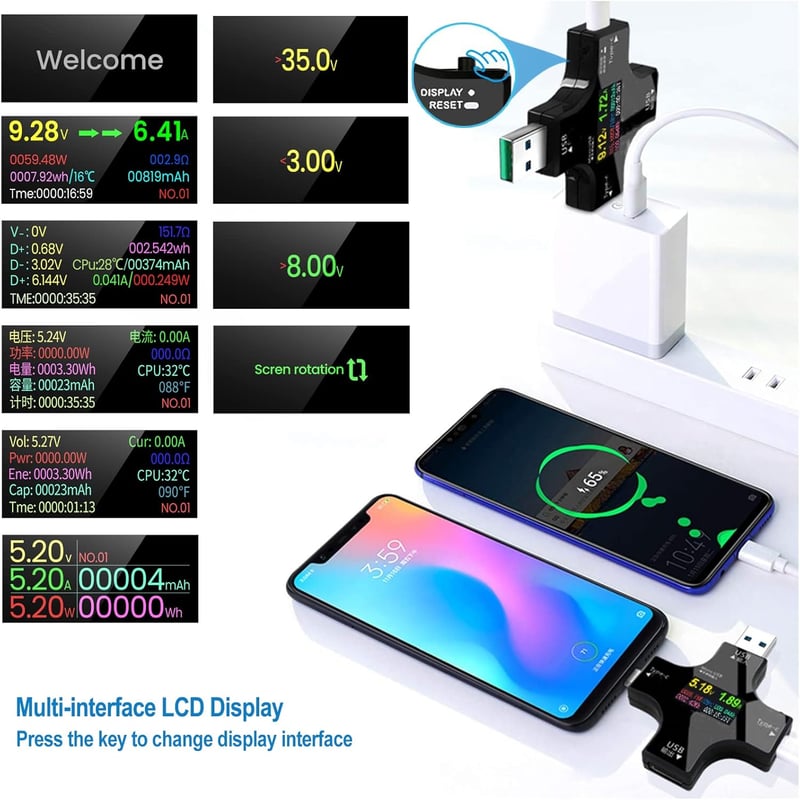 YOJOCK 2-in-1 USB Tester - Digitális Multiméter Feszültség, Áramerősség és Teljesítmény Mérésére - Hordozható USB C Mérőműszer