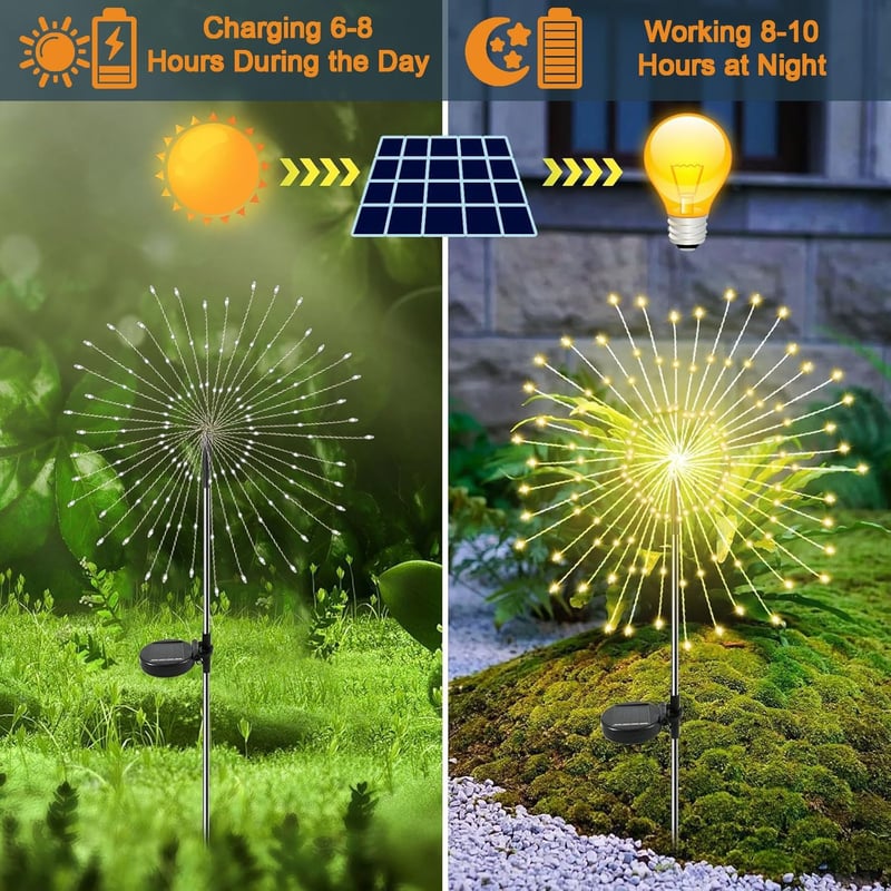Yomistar 150 LED napelemes kerti lámpa szett, 8 üzemmód, vízálló kültéri világítás