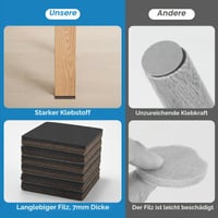 Yonality 24 bucăți patine din pâslă autoadezivă pentru picioarele mobilierului, tălpi din pâslă de 7 mm grosime pentru scaune și mobilă, protecție pentru podea și anti-zgârieturi 5