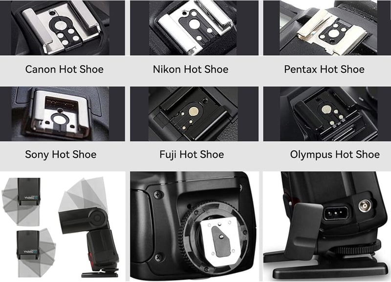 Yongnuo YN-560 IV Speedlite vaku Canon DSLR fényképezőgéphez