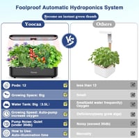 Yoocaa 12 növényes hidroponikus kertrendszer LED növénylámpa és automatikus időzítő 6
