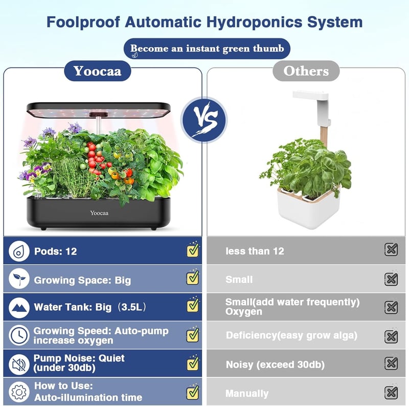 Yoocaa 12 növényes hidroponikus kertrendszer LED növénylámpa és automatikus időzítő