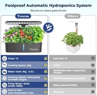 Yoocaa Hidroponikus Növénynevelő 12 Növényes Automatikus Öntözőrendszer Időzítővel 6