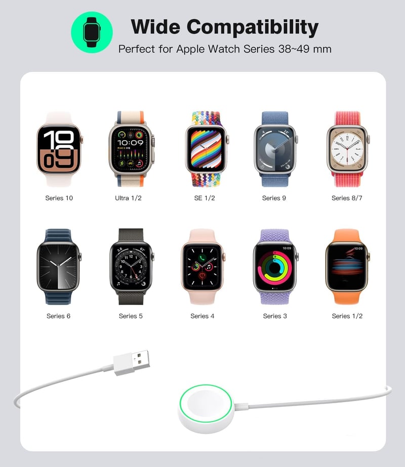 Yootech Mágneses Töltőállomás Apple Watch-hoz, Vezeték Nélküli Töltőpad Series 11/10/9/8/7/6/5/4/3/SE/Ultra Kompatibilis - Fehér