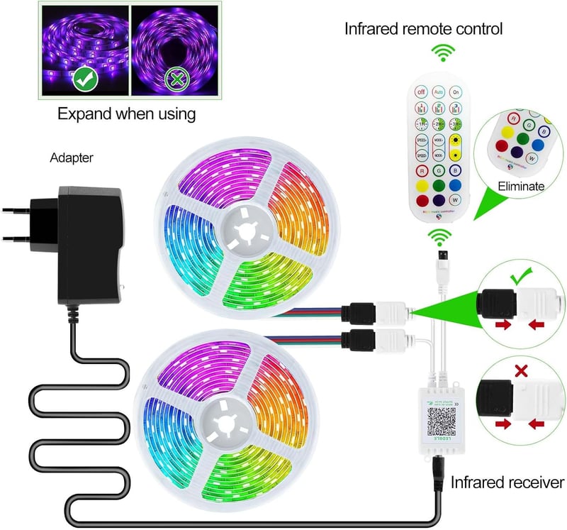 YOOULIT 12M RGB LED szalag Bluetooth vezérléssel távirányítóval
