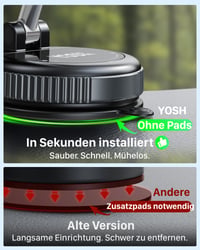 YOSH MagSafe držiak do auta s funkciou nabíjania, vákuovou prísavkou a magnetmi N55, 15W rýchlonabíjanie, pre iPhone 17-12, Samsung a Pixel, čierny 3