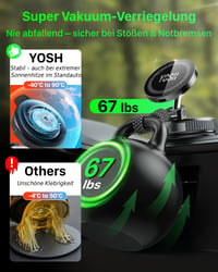 YOSH MagSafe držiak do auta s funkciou nabíjania, vákuovou prísavkou a magnetmi N55, 15W rýchlonabíjanie, pre iPhone 17-12, Samsung a Pixel, čierny 2