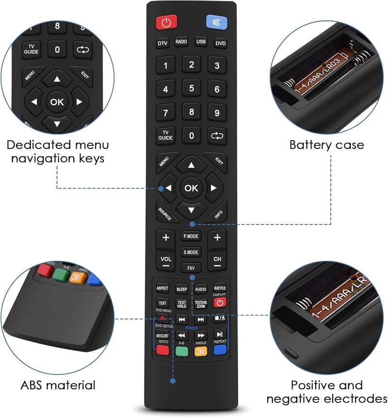 Yosoo Health Gear Univerzális Smart TV Távirányító - Kompatibilis Alba, Bush, Technika, Blaupunkt, Sharp, E-Motion TV-khez, 10m Hatótáv