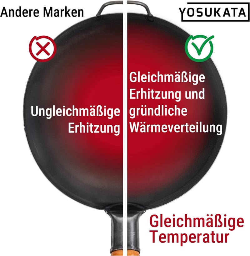 YOSUKATA 36 cm-es szénacél wok serpenyő gázfőzőhöz