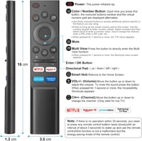 YOSUN Univerzális Távirányító Samsung Smart TV-hez, Eredeti Helyettesítő Távkapcsoló Samsung Televíziókhoz 7