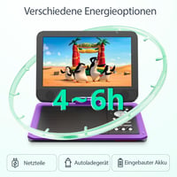 YOTON 12,5-palcový prenosný DVD prehrávač s 10,5-palcovým otočným LCD displejom, držiakom do auta, 4-6 hodinovou výdržou batérie, Multi Region, pre deti 8