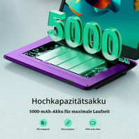 Prenosný DVD prehrávač Yoton s 17,5-palcovou uhlopriečkou, 15,6-palcovým otočným HD displejom, fialový, vhodný do auta a pre deti, USB/SD/AV, 4 – 6-hodinová výdrž batérie 2