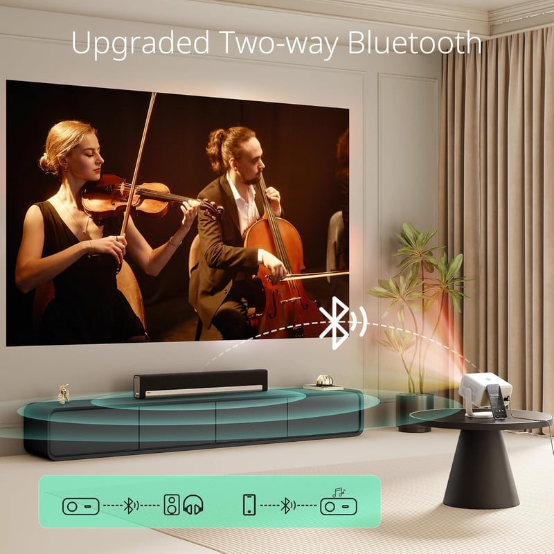 YOTON Y7 4K Smart Projektor Netflix WiFi Bluetooth Autofókusz 23000L