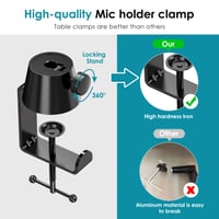 YOUSHARES Rameno pre mikrofóny Blue Yeti a Yeti X – so skrytým vedením káblov, pop filtrom a penovým krytom mikrofónu, stojan na podcasting a streamovanie 4