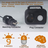 yowin 24V EU Adapter Fényfüzérekhez - 9 Világítási Mód, Időzítő, Memória Funkcióval, IP44 Vízálló Transzformátor Karácsonyi Fényekhez, Jégcs 4