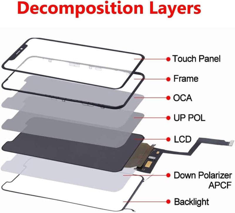 YOXINTA iPhone 11 kijelző csere LCD érintőképernyő 6.1" teljes kerettel