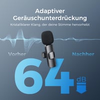Bezdrôtový klopový mikrofón YRF pre iPhone a telefóny so systémom Android, 2,4 GHz Plug and Play, konektor USB-C a Lightning, klopový mikrofón na vlogovanie, TikTok, nahrávanie videa, sivý 3