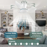 YrgePowk 65 cm Mennyezeti Ventilátor LED Világítással Távirányítóval 3