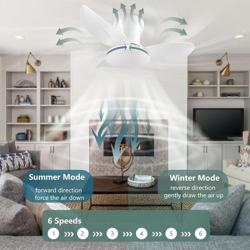 YrgePowk 65 cm Mennyezeti Ventilátor LED Világítással Távirányítóval