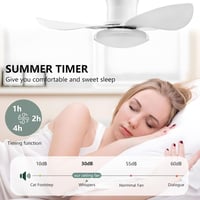 YrgePowk 65 cm Mennyezeti Ventilátor LED Világítással Távirányítóval 5