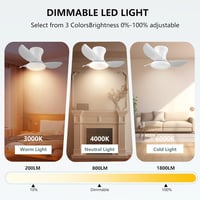 YrgePowk 65 cm Mennyezeti Ventilátor LED Világítással Távirányítóval 4