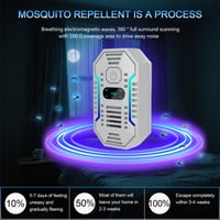 YRHWS Set 4 Dispozitive cu Ultrasunete pentru Alungarea Dăunătorilor, Repelent Electronic pentru Țânțari, Șoareci, Muște, Gândaci, Păianjeni și Rozătoare 6