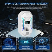 YRHWS Set 4 Dispozitive cu Ultrasunete pentru Alungarea Dăunătorilor, Repelent Electronic pentru Țânțari, Șoareci, Muște, Gândaci, Păianjeni și Rozătoare 3